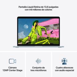 MacBook Air 13 M5 16GB 1TB  Azul cielo